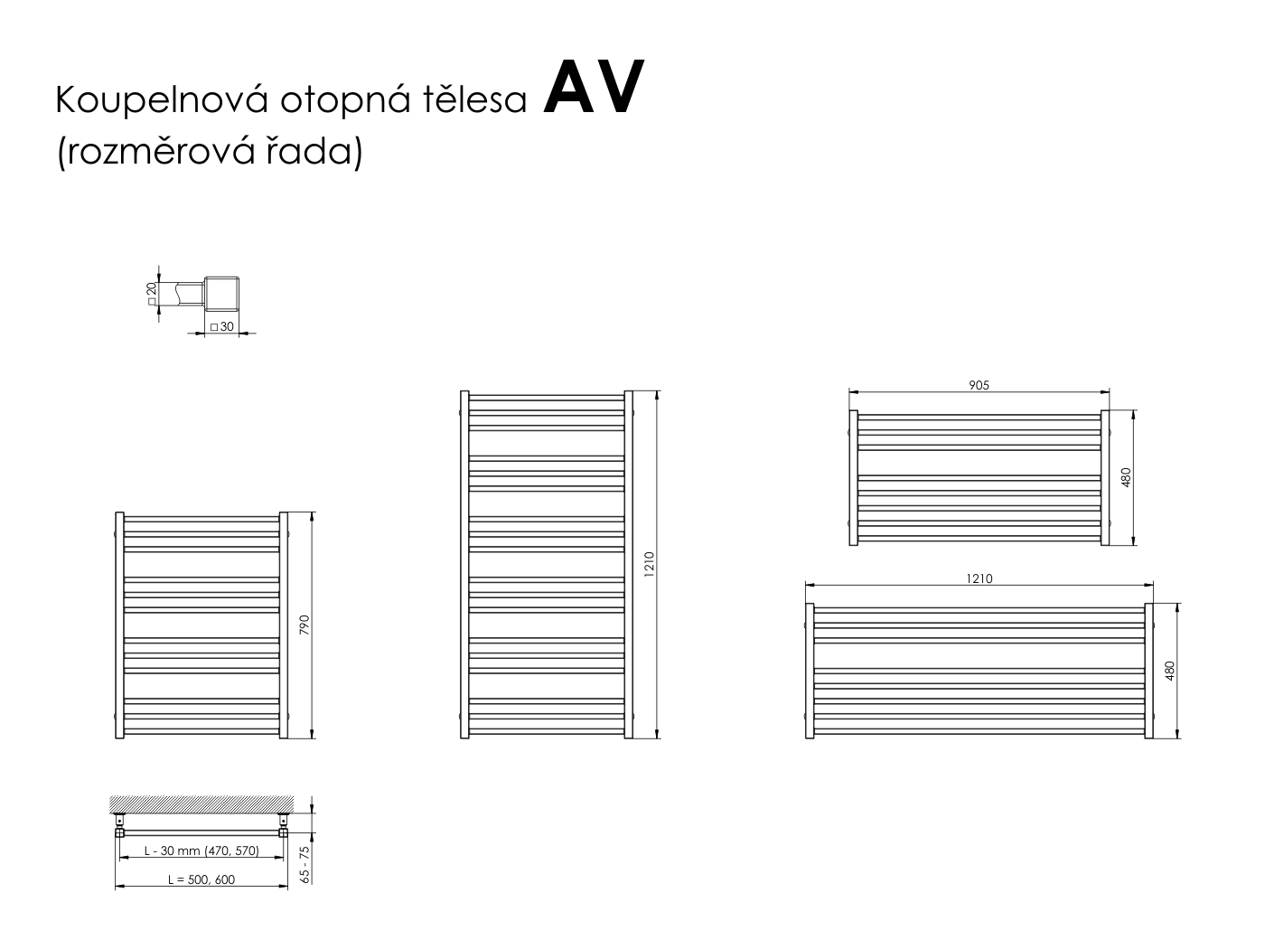 Rozměry radiátoru AV