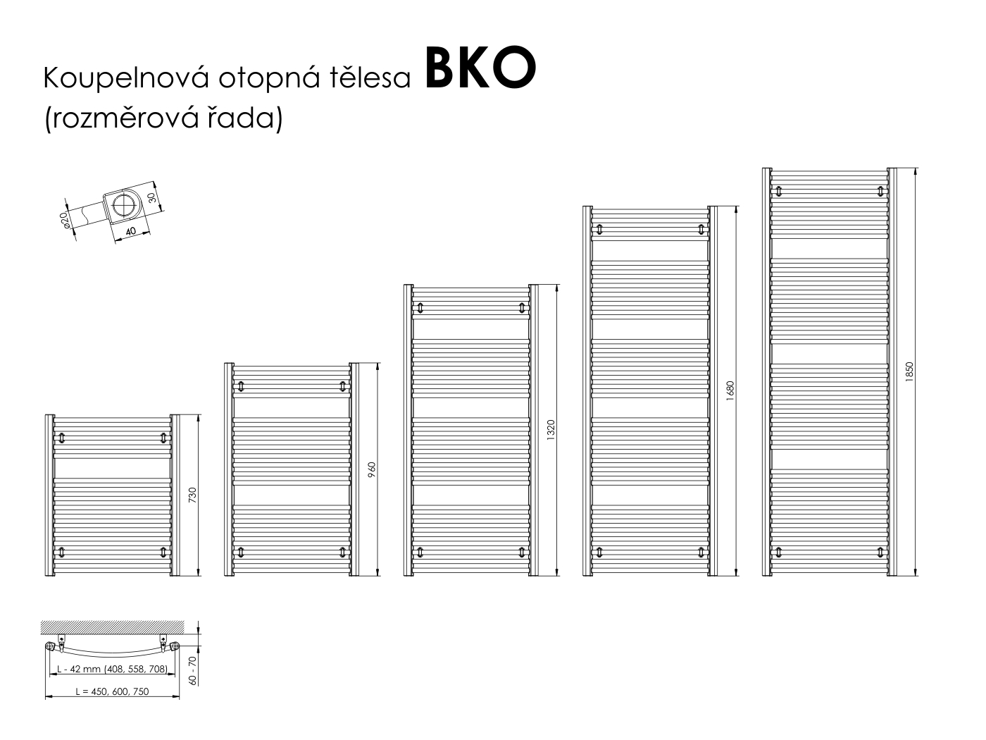 Rozměry radiátoru BKO