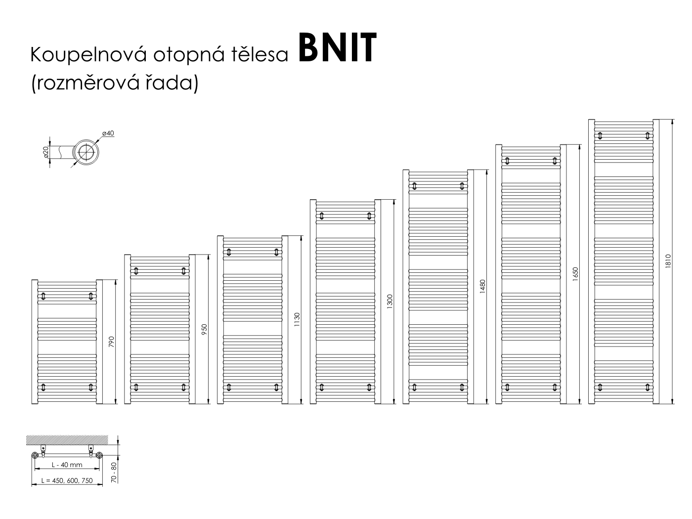 Rozměry radiátoru BNIT